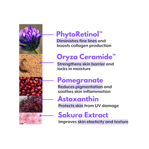 Dr. Ora TIMELESS GLOW