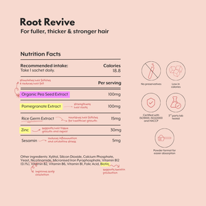 Root Revive