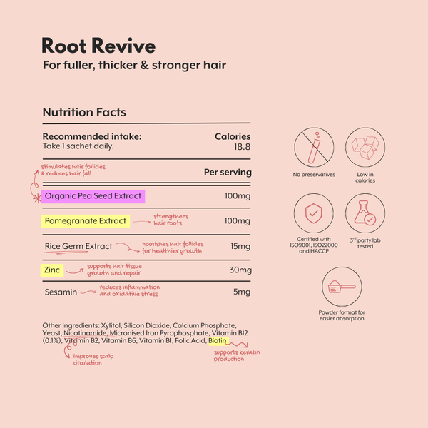 Root Revive