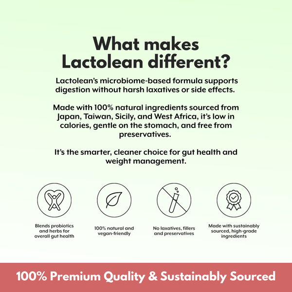 Lactolean