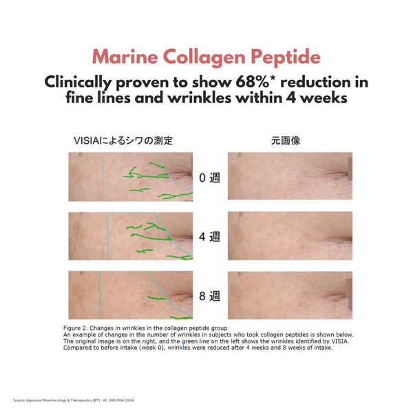 Crystal Luxe Collagen