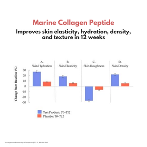 Crystal Luxe Collagen