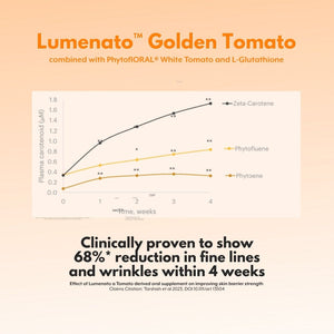 Golden Tomato - Oral Sunblock