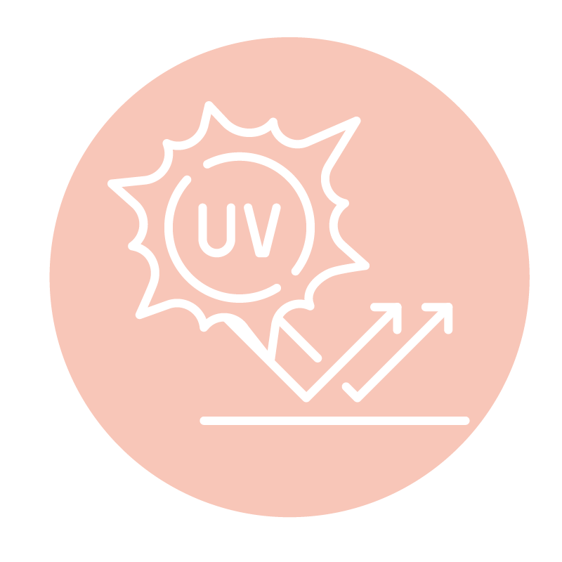 Protects against UV rays