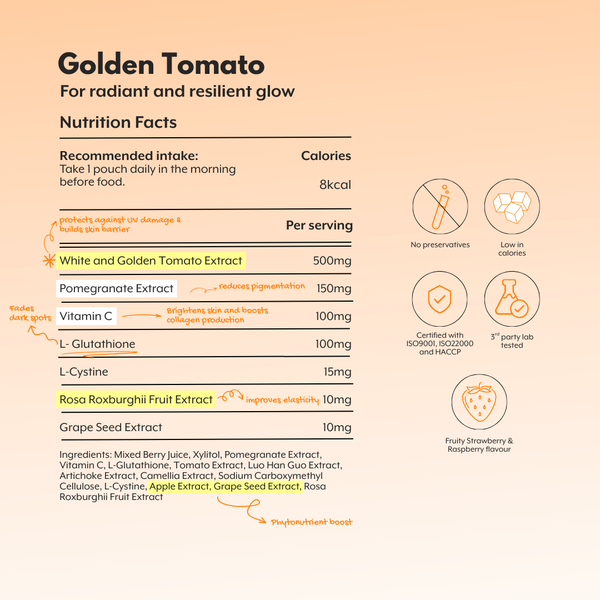 Golden Tomato | Oral Sunblock and Skin Brightening Supplement