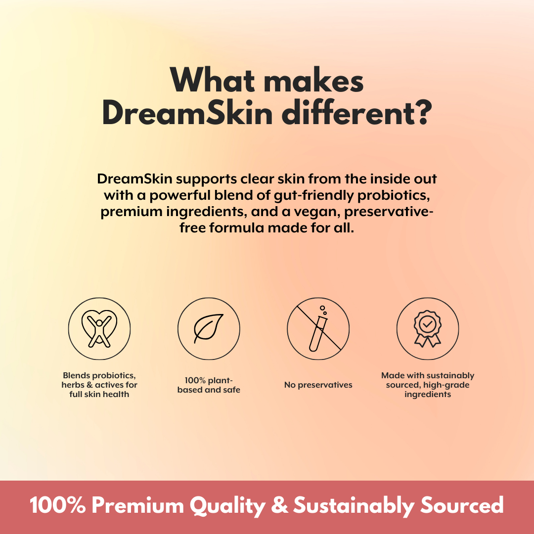 Dreamskin – #1 Acne Supplement Singapore | Probiotic for Clear Skin
