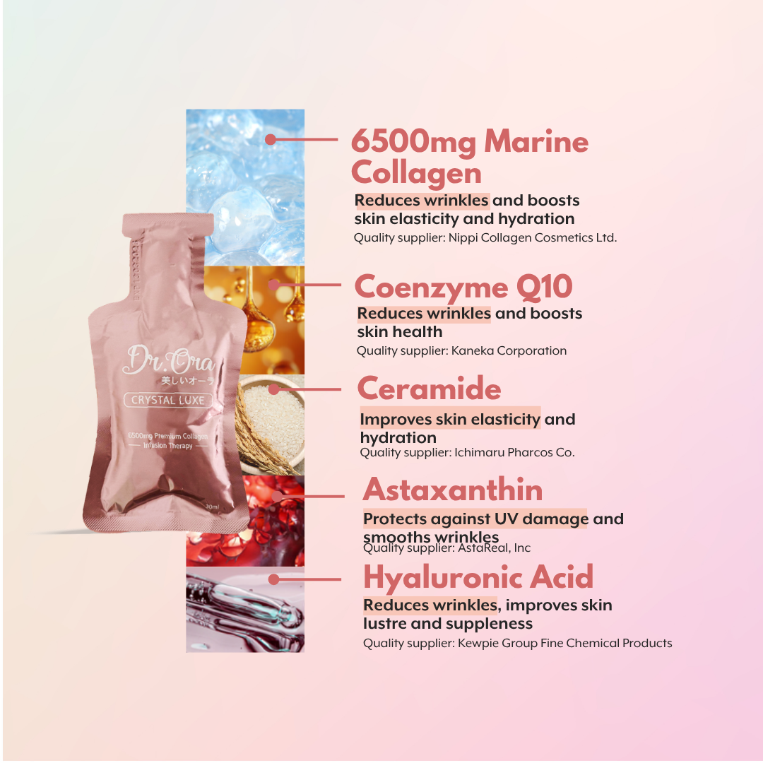 Mother's Day Bundle - Golden Tomato & Crystal Luxe Collagen | Oral UV defense supplement | 6500mg Hydrolyzed Marine Collagne + Free Gifts