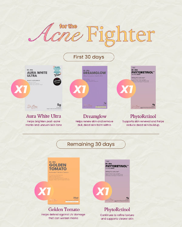 60 Days CNY Acne Clear Reset