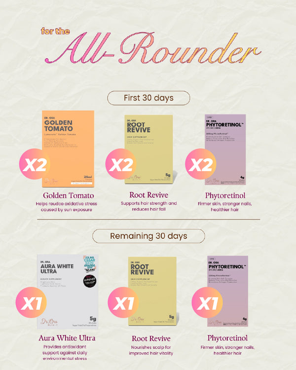 60 Days CNY Hair Skin, Nails Reset