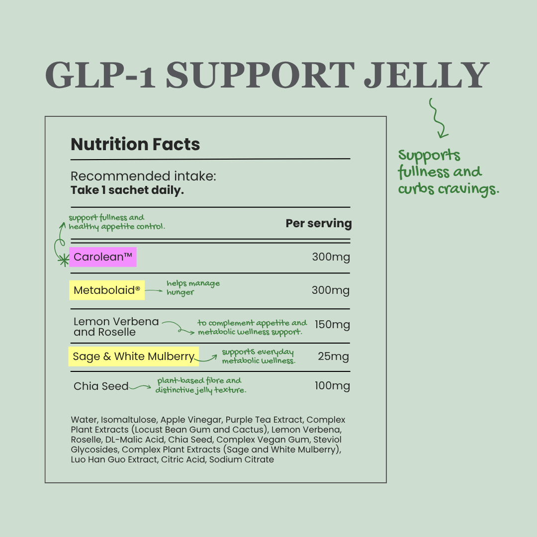 (PO) GLP-1 Support Jelly | Appetite Control + GLP-1 Booster