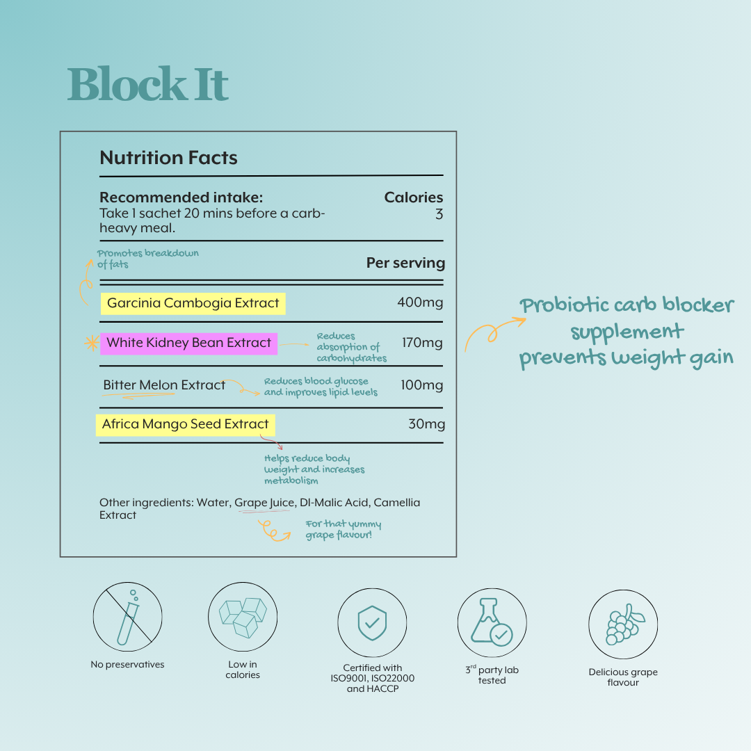 Dr. Ora Block It Plant-Based Supplement