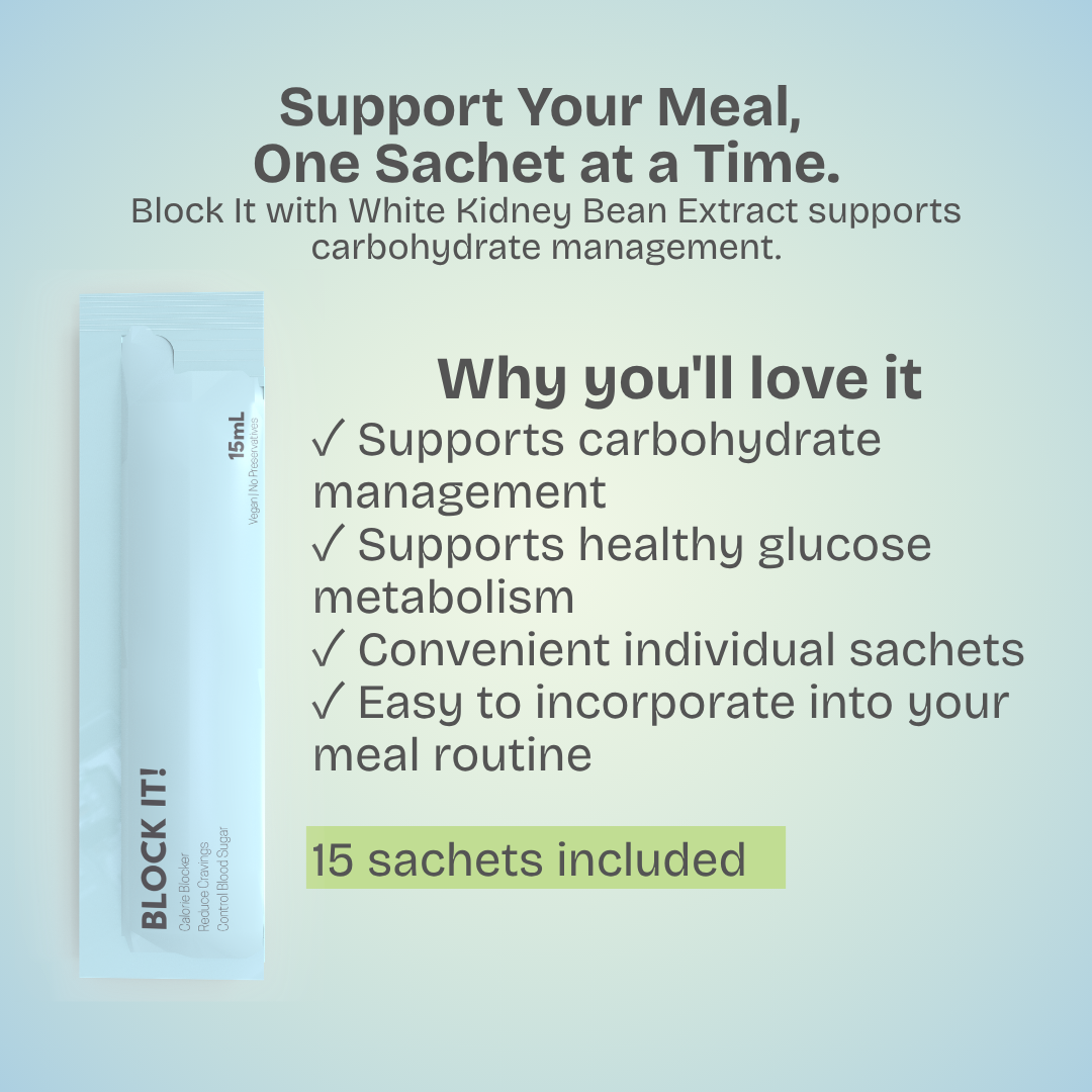 (PO) Appetite Control Bundle | 15s Block It + 15s GLP-1 Jelly + GWP 5s Lactolean