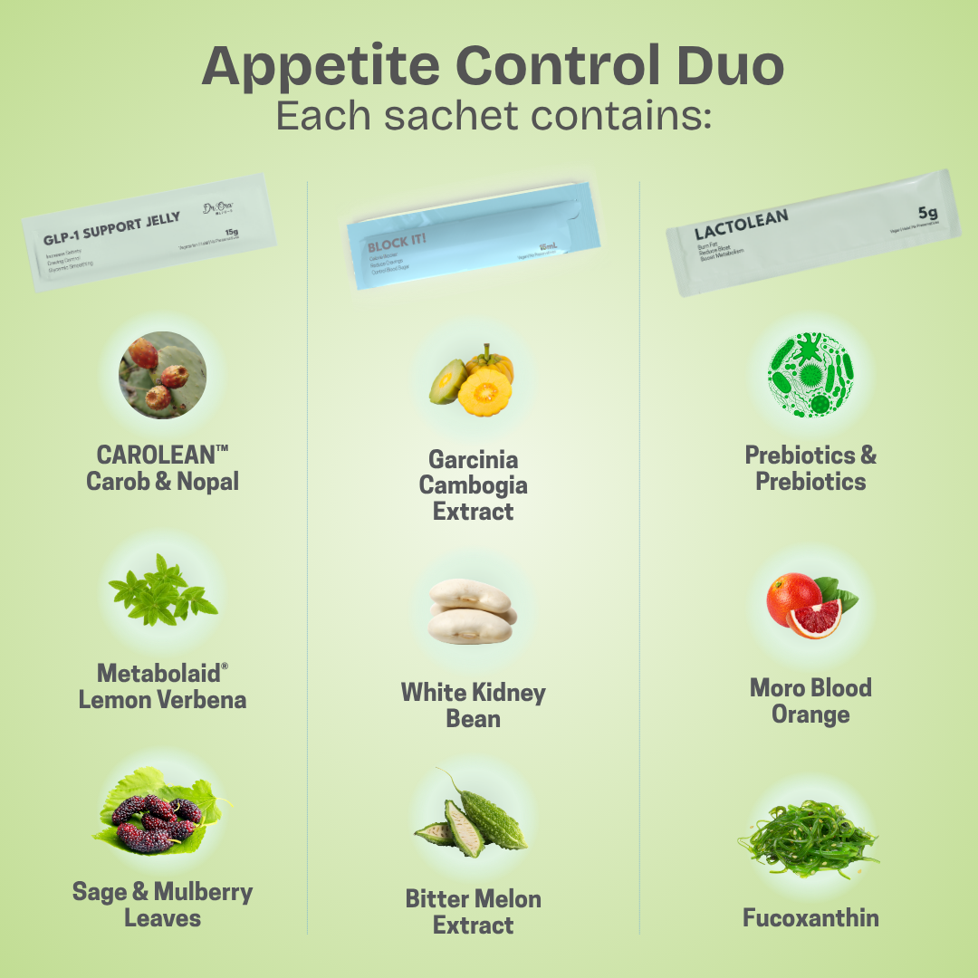 (PO) Appetite Control Bundle | 15s Block It + 15s GLP-1 Jelly + GWP 5s Lactolean