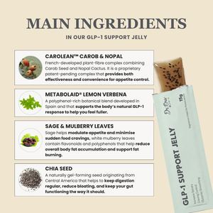(PO) GLP-1 Support Jelly | Appetite Control + GLP-1 Booster