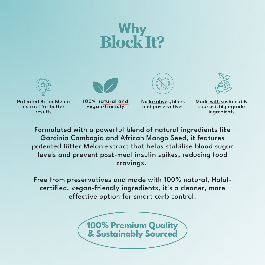 Dr. Ora Block It Plant-Based Supplement