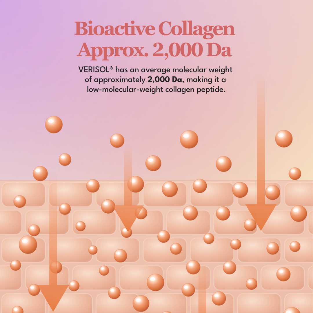 Crystal Luxe Collagen + PDRN | 6500mg Collagen, Skin Hydration & Radiant Glow