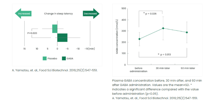 Dr. Ora | Beauty Supplements Powered by Superfoods