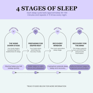 NEW Dr. Ora Sleep Support Supplememt | Melatonin-free | 15ml x 15 sachets